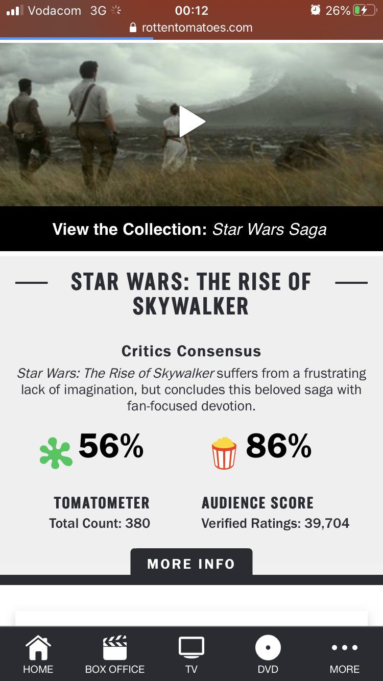 Rise of Skywalker on Rotten Tomatoes as of a few minutes ago - so