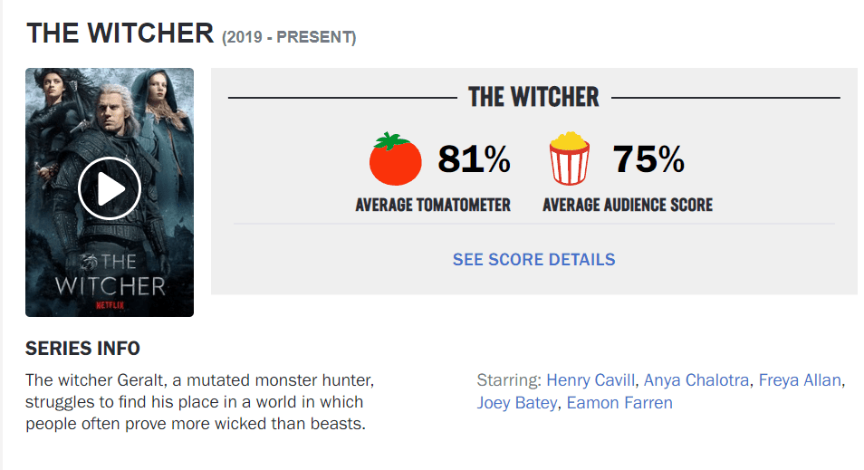 The Witcher: Blood Origin - Rotten Tomatoes